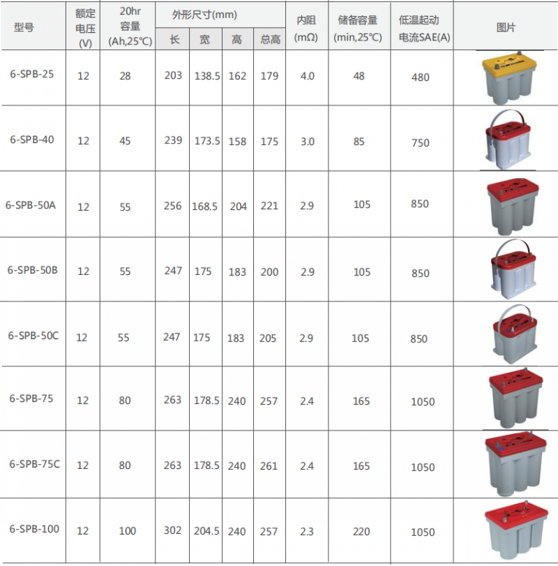 SPB5_image_file_copy_25_conew1.png